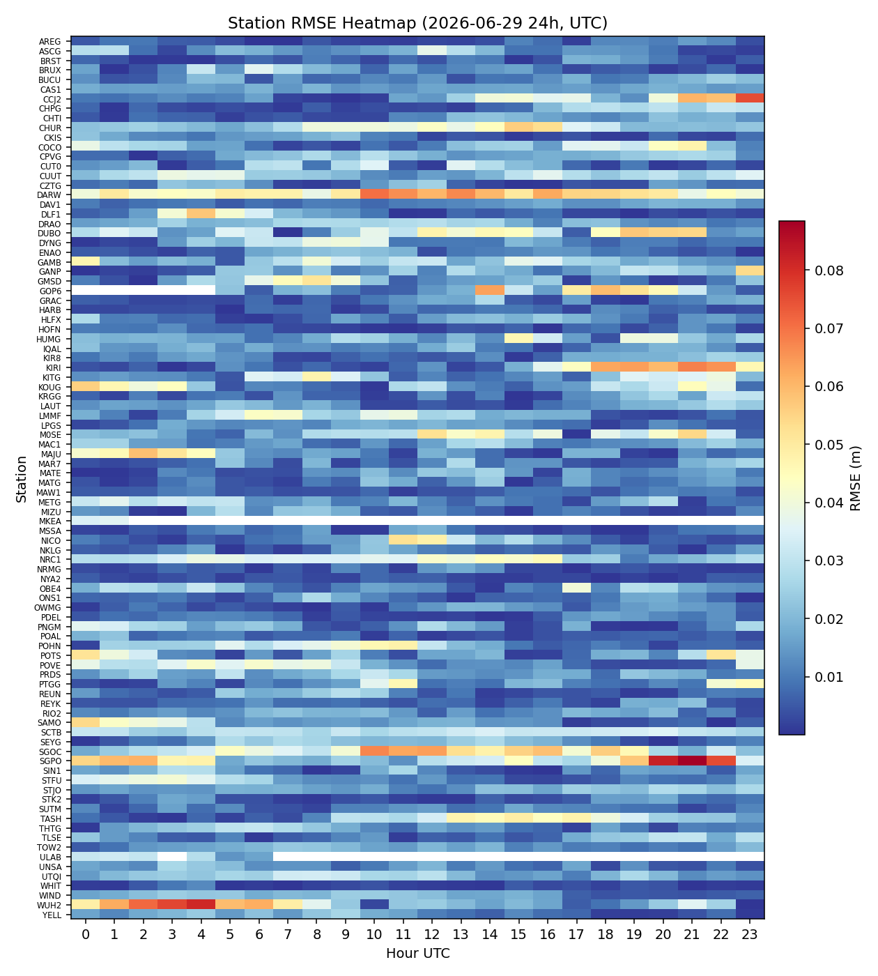 Station RMSE heatmap